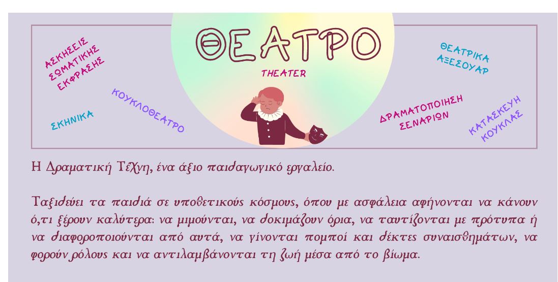 Εικόνα Block 1